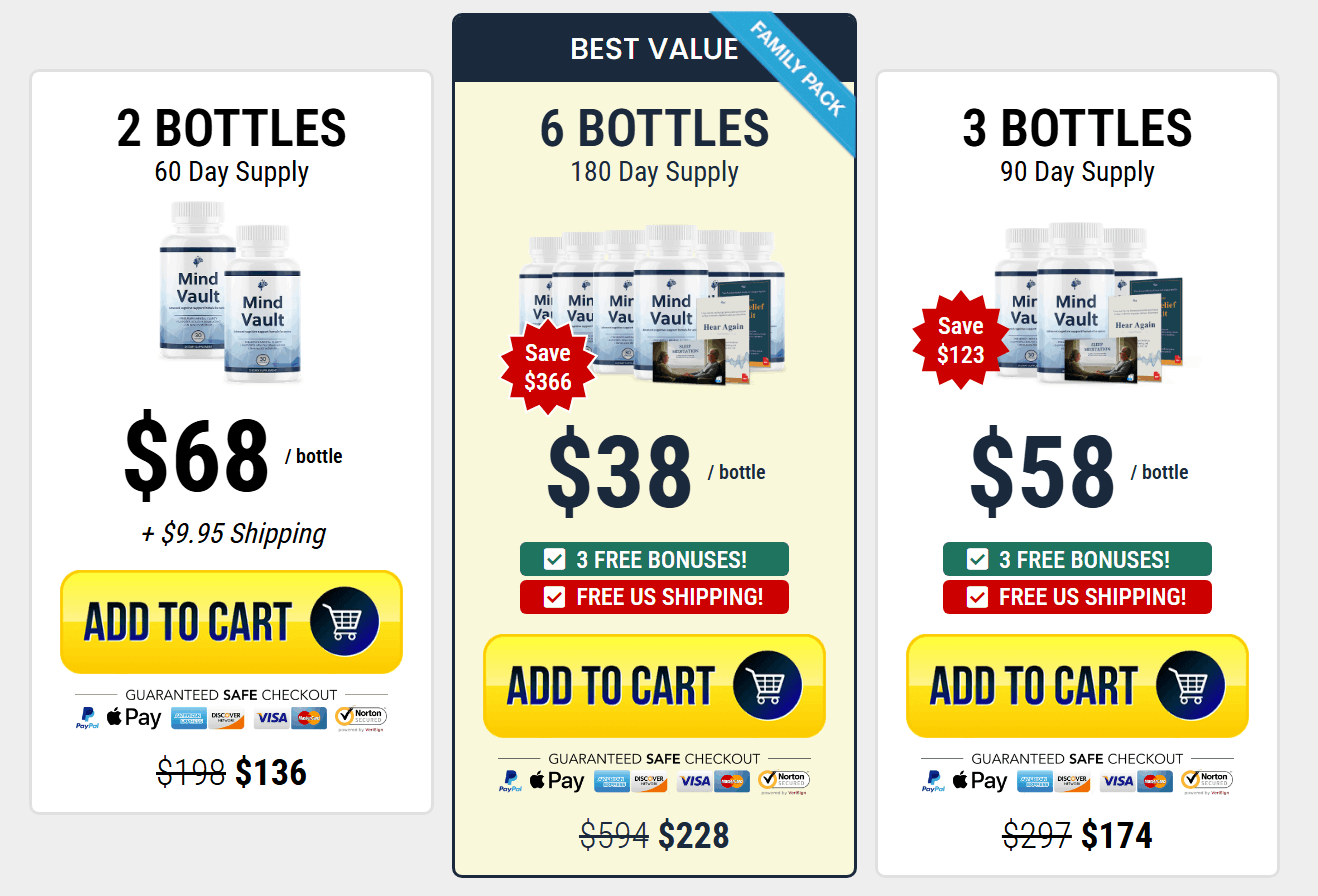 Mind Vault price